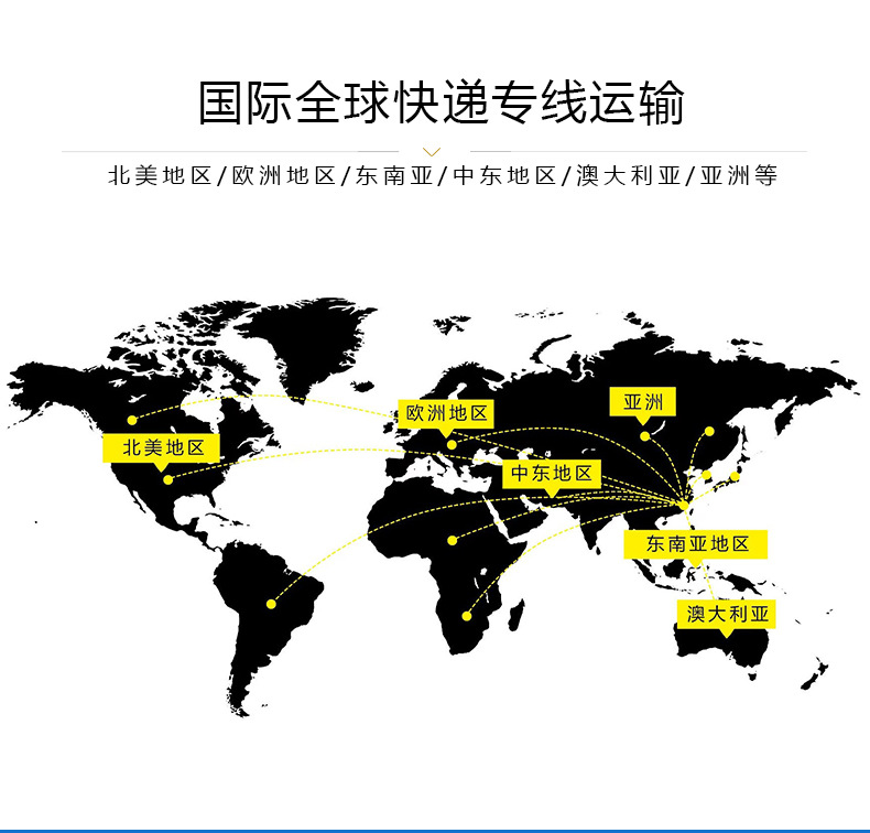欧洲专线一区二区三区:14-23-27-34-35-41E：49,欧洲专线物流网络，一区、二区、三区的深度解析与物流编码E，49的神秘面纱
