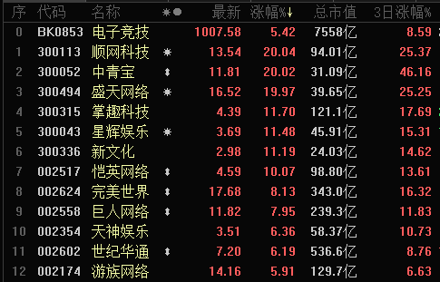 亚洲乱码卡一卡二卡新区豆:01-08-15-16-41-43T:29,亚洲乱码卡一卡二卡新区豆,探索与解析