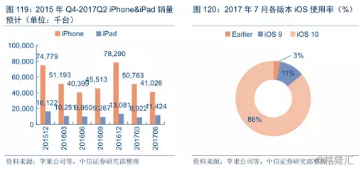 2018手机在线a免费无码:06-12-37-42-45-49V：33,探索前沿科技，2018年手机在线娱乐的新领域——A免费无码平台