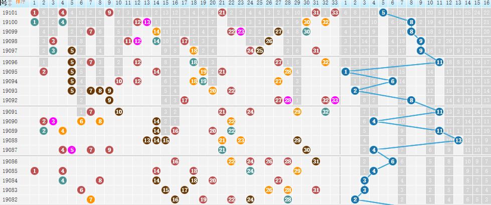 国偷自产AⅤ一区二区三区:21-25-39-40-46-47D：04,探索数字背后的故事，国偷自产AⅤ一区二区三区