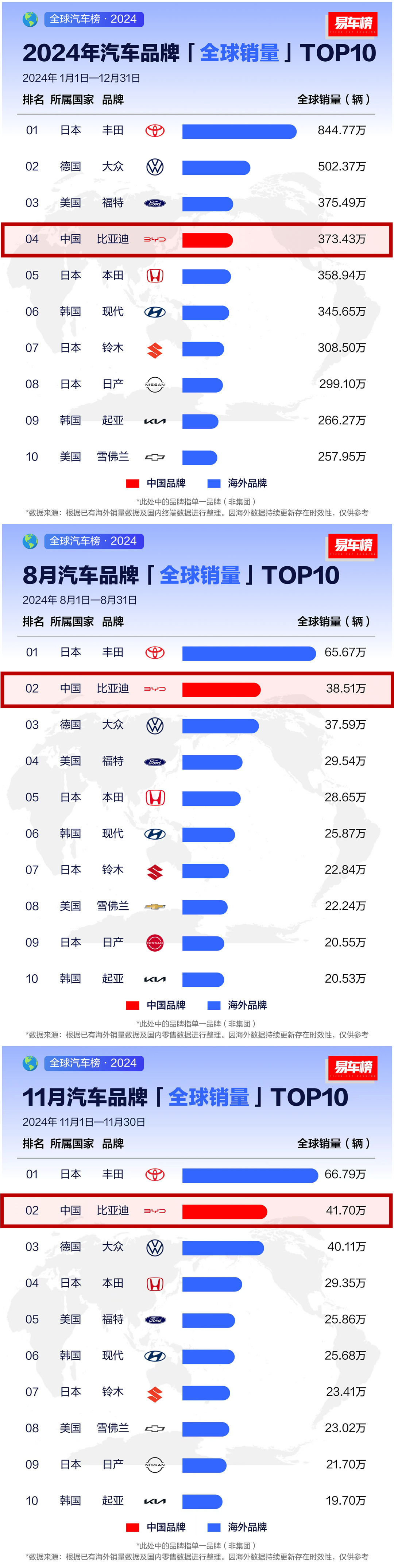 国产SUV精品一区二区6:18-26-34-38-42-48A：14,国产SUV精品一区二区深度解析，从车型到市场趋势的全方位探讨（关键词，国产SUV精品一区二区6:18-26-34-38-42-48A，14）
