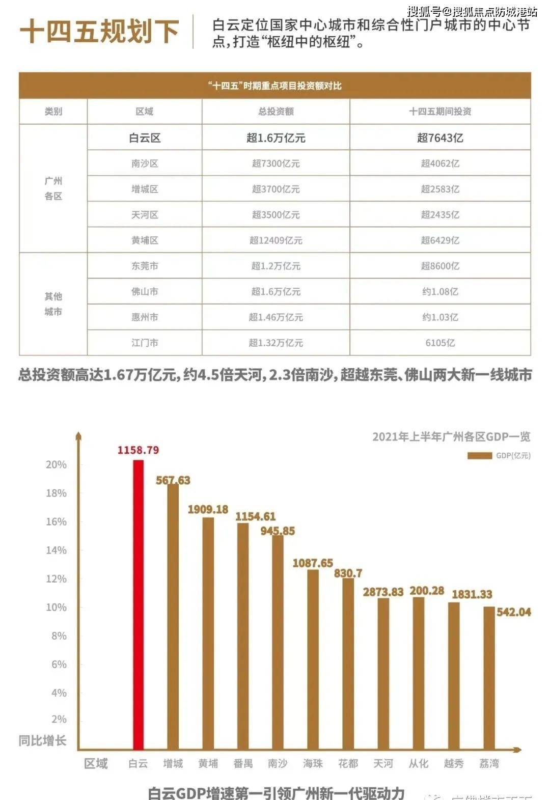 51国偷自产一区二区三区:07-13-18-22-35-49A:17,探索与管理,区域发展的多样性与复杂性——以51国偷自产一区二区三区为例