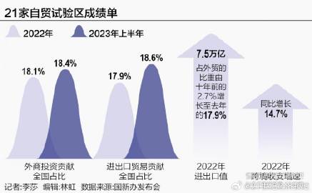 51国偷自产一区二区三区:07-13-18-22-35-49A:17,探索与管理,区域发展的多样性与复杂性——以51国偷自产一区二区三区为例
