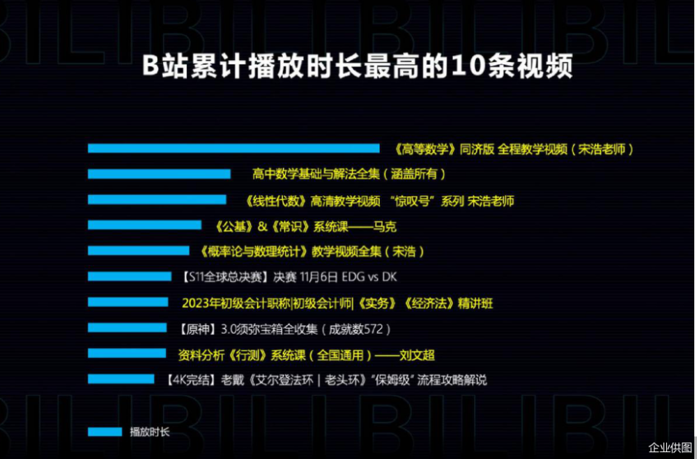 国产成人精品视频网站:12-32-34-41-46-47A：24,关于国产成人精品视频网站的一些观察与思考
