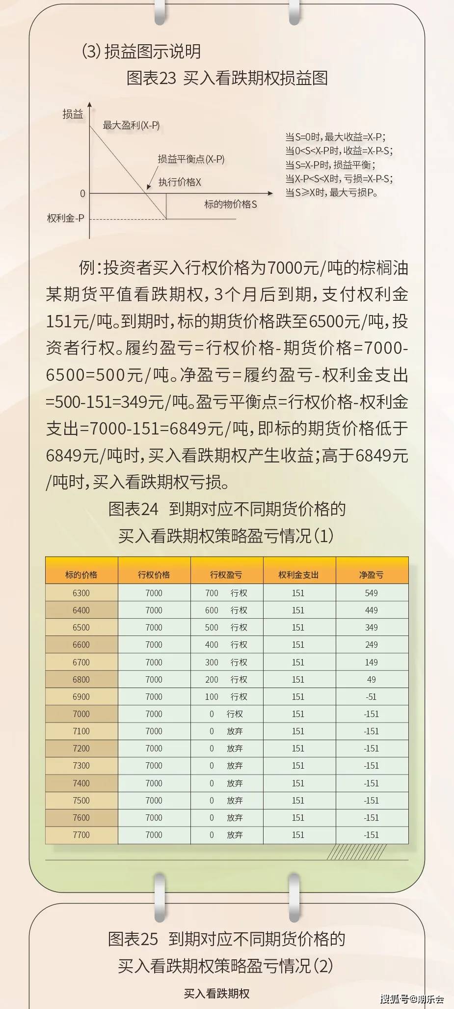 交头接耳 第6页