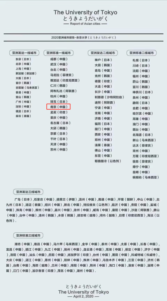 亚洲精品无码久久一线:04-20-25-29-35-42B：10,亚洲精品的无码探索之旅，深度解析一线影视产业的新动态（04-20至35-42B）