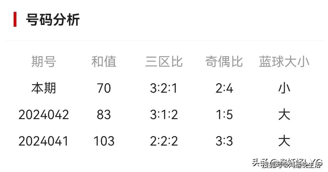 国产色视频一区二区三区:18-20-21-26-32-43W：48,关于国产色视频一区二区三区以及特定数字的分析探讨