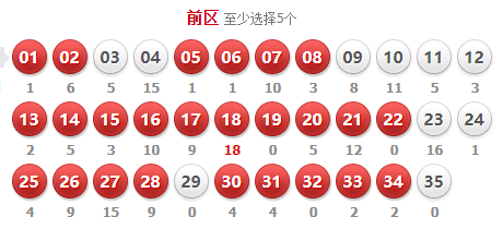 色综合久久一区二区三区:15-17-18-29-31-49Q：48,探索色综合久久一区二区三区，深度解读数字背后的故事与意义