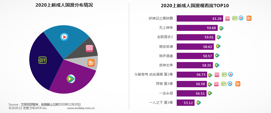 国产成人精品综合在线观看:08-16-30-40-43-44K：15,关于国产成人精品综合在线观看的探讨