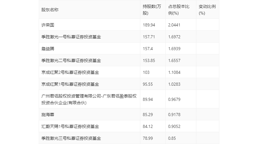 国产精品乱码一区二区三区:01-13-25-34-37-48T：25,探索国产精品的魅力，乱码一区、二区和三区的独特体验