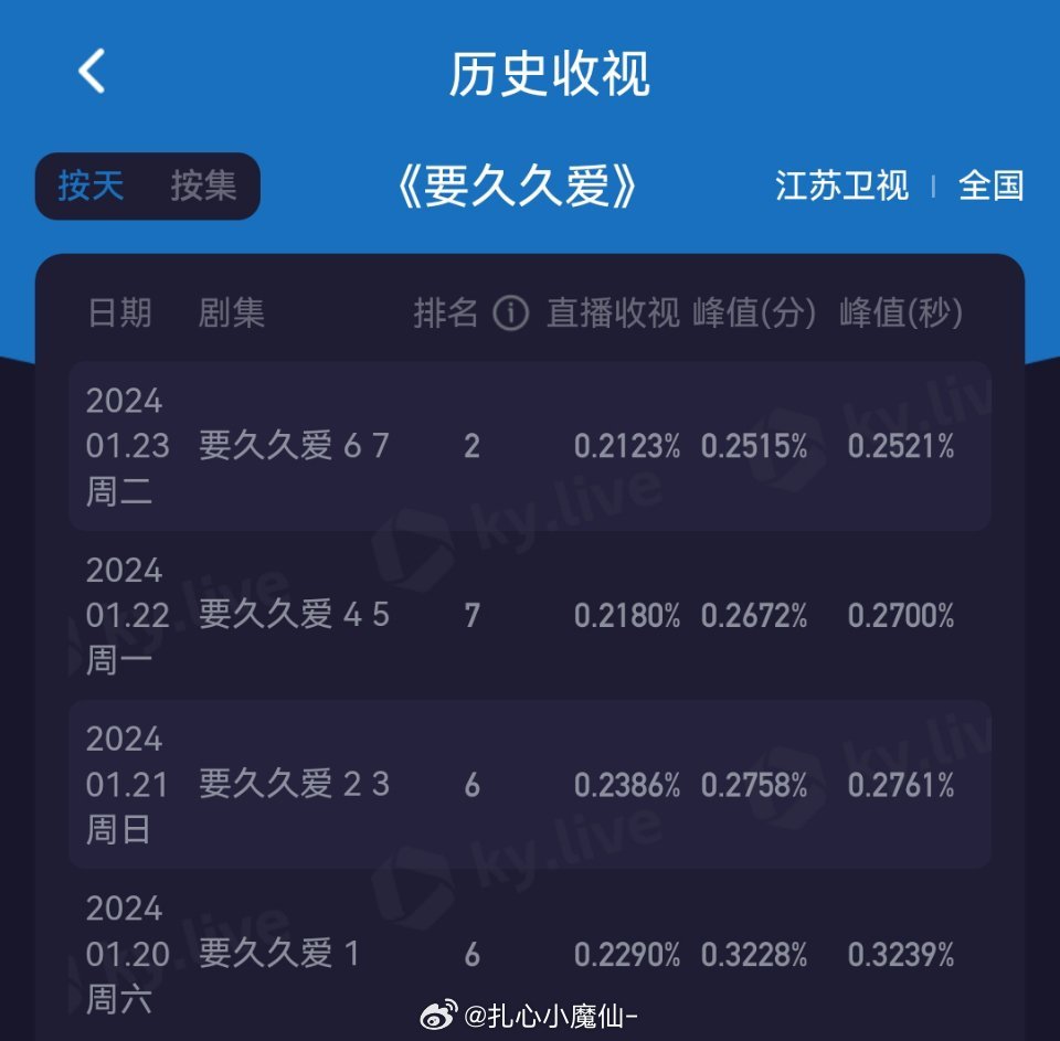 久久综合给合久久国产免费:21-22-28-33-39-42A：13,久久综合与国产免费内容的探索，深度解析21-22-28-33-39-42A与13的魅力