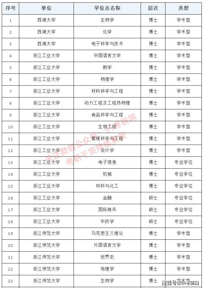 日韩精品一区二区三区中文:12-18-24-30-31-45B：41,日韩精品文化深度解析，一区、二区、三区中文的细致探讨与对比