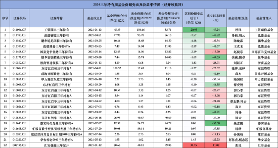 无码一区二区三区在线观看:22-28-30-34-38-46A：02,探索无码一区二区三区在线观看的魅力，从22到46A的多元体验