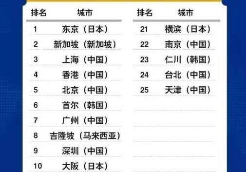 亚洲日本一区二区一本一道:15-16-18-37-39-45P：31,亚洲日本一区二区一本一道，深度探索日本文化的多元魅力（15-16-18-37-39-45P）与体验31的独特风情
