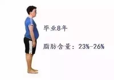 灯红酒绿 第6页