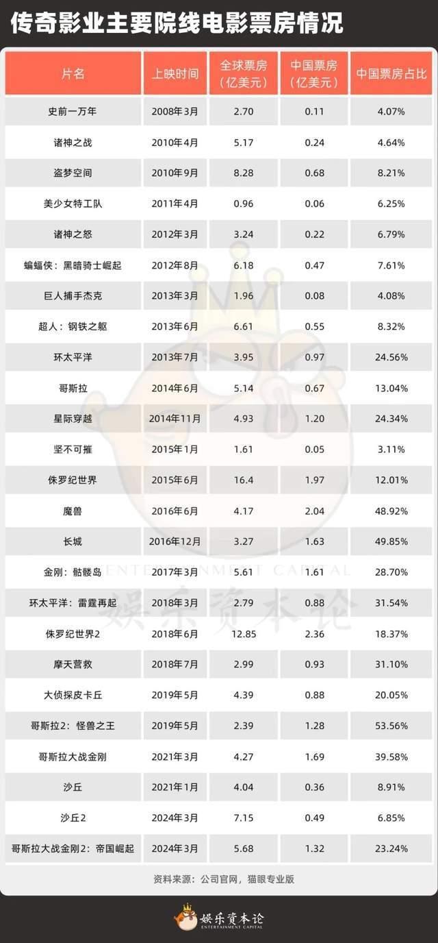 国产三级多多影院:03-12-27-29-34-46Y：12,国产三级多多影院，探索中国影视产业的独特魅力与成长之路（03-12-27-29-34-46Y）