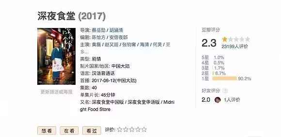 92国产精品午夜福利免费:06-10-18-28-44-46U：23,关于92国产精品午夜福利的免费分享