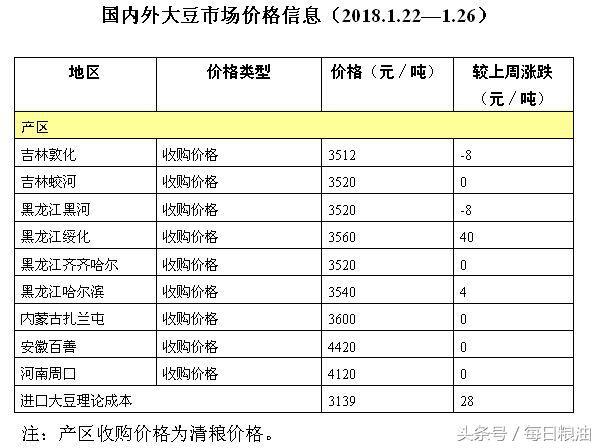 国产乱码一二三区精品:18-20-21-26-32-43W：48,国产乱码一二三区精品，深度探索与鉴赏