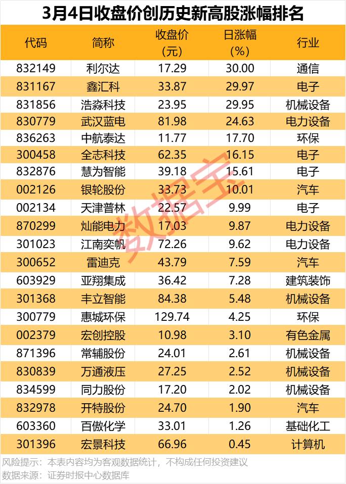 国产高清在线精品一本大道:09-11-27-29-39-42H：39,国产高清在线精品一本大道，探索中国影视产业的繁荣之路（09-11-27-29-39-42小时精华集锦）