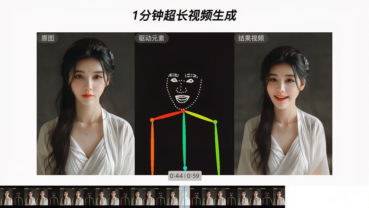 精品视频国产香蕉尹人视频:01-09-12-34-39-46G：44,探索精品视频世界，国产香蕉与尹人视频的魅力