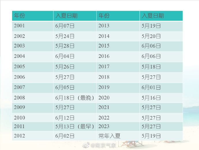 五月丁香六月综合缴情基地:06-09-35-37-42-48P：46,五月丁香与六月综合缴情基地，探索数字世界的奥秘与情感交流的新领地