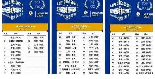 亚洲最新一卡二卡三卡四卡:13-14-18-19-22-49E：28,亚洲最新一卡二卡三卡四卡，探索数字时代的娱乐新纪元