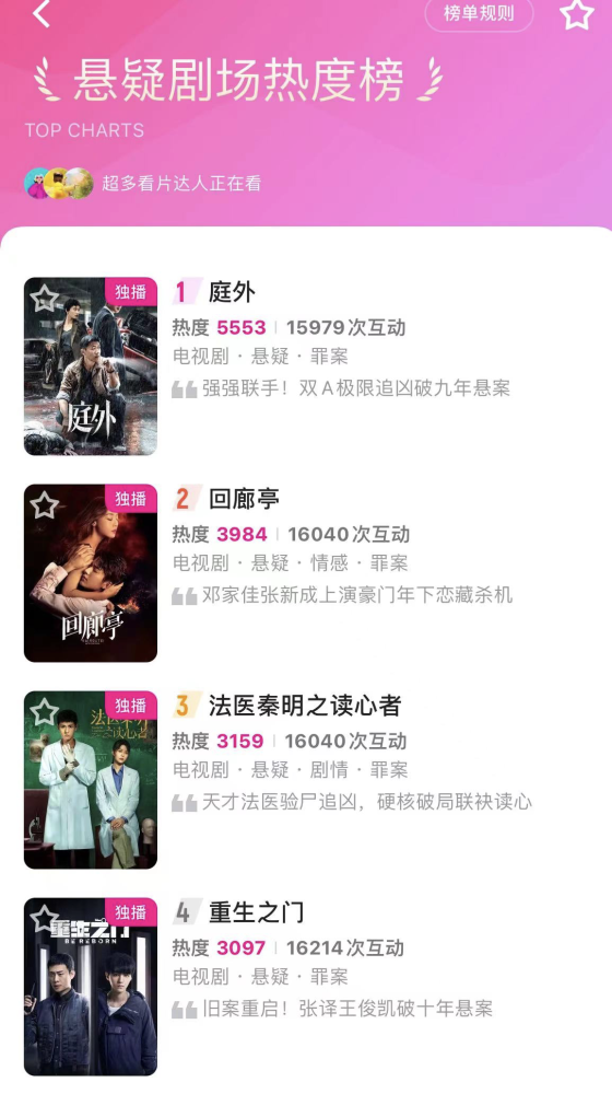 国产成人福利在线视频播放下载:05-15-24-25-26-29X：12,关于国产成人福利在线视频播放下载的新探索，深度解析与体验分享