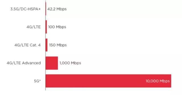 亚洲高清国产拍精品5G:14-19-23-24-44-46J：21,关于亚洲高清国产拍精品与5G技术的融合探索，一场视觉与科技的盛宴（标题）