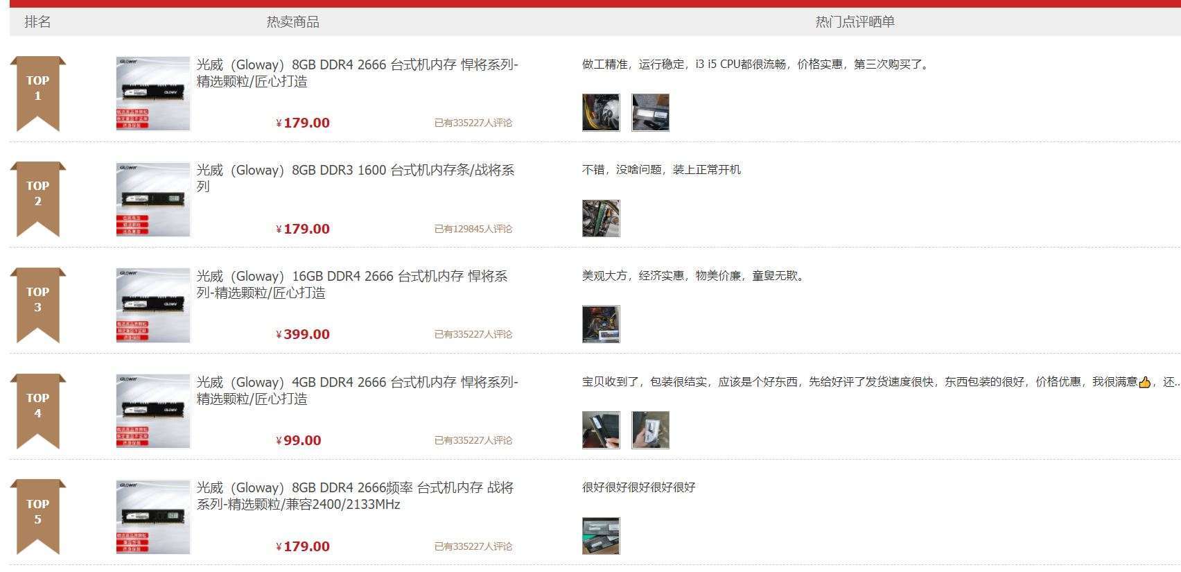 精品国产乱码久久久久久浪潮小说:13-16-17-22-29-34Y:13,精品国产乱码浪潮小说,跨越时空的叙事魅力