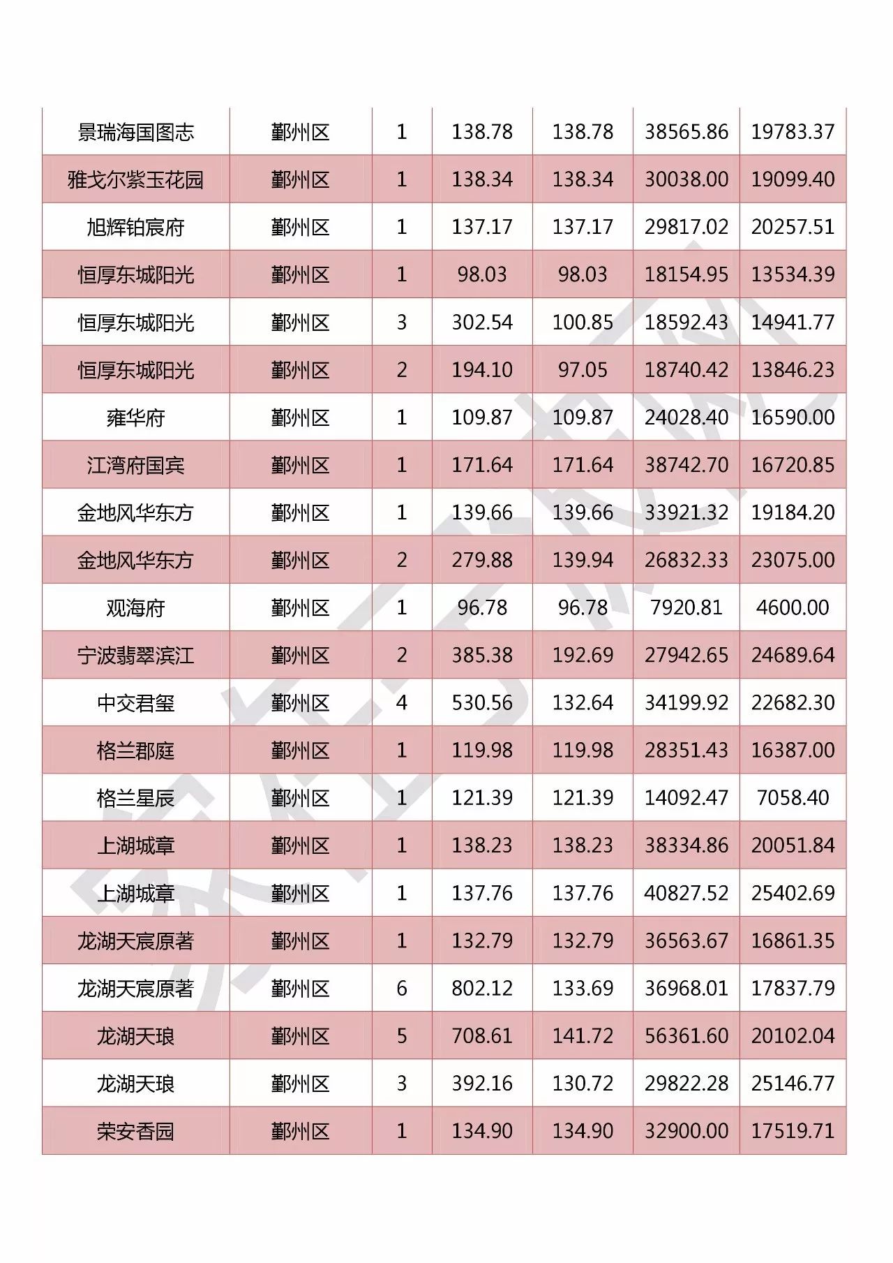 日本中文一二区有码在线:14-26-27-34-40-44J：18,探索日本中文一二区，独特的文化与魅力体验（关键词解读）