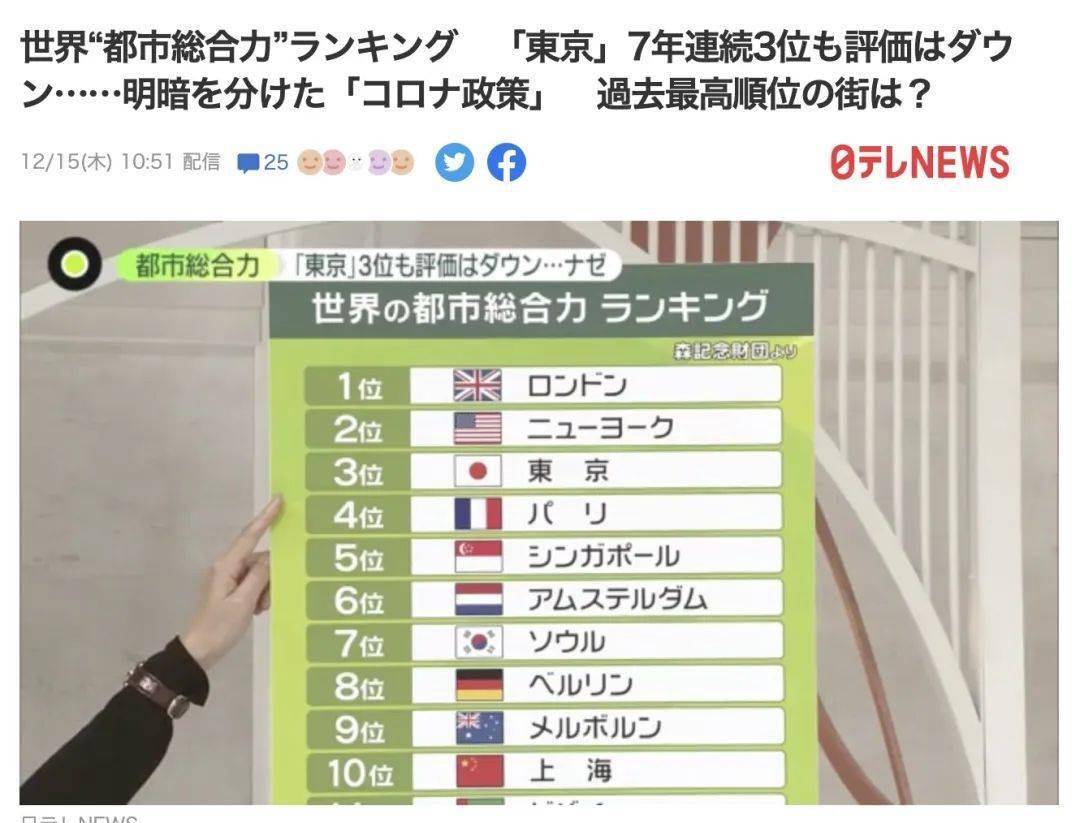 亚洲第一在线综合网站:07-10-34-38-42-48C：24,亚洲第一在线综合网站，探索数字世界的璀璨明珠