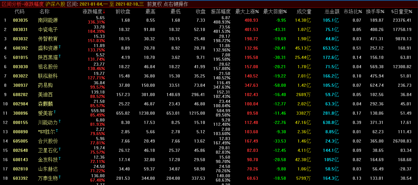 免费国产乱码一二三区:15-18-22-32-36-44T：13,免费国产乱码一二三区详解，探索数字背后的秘密与探索之旅（含关键词分析）