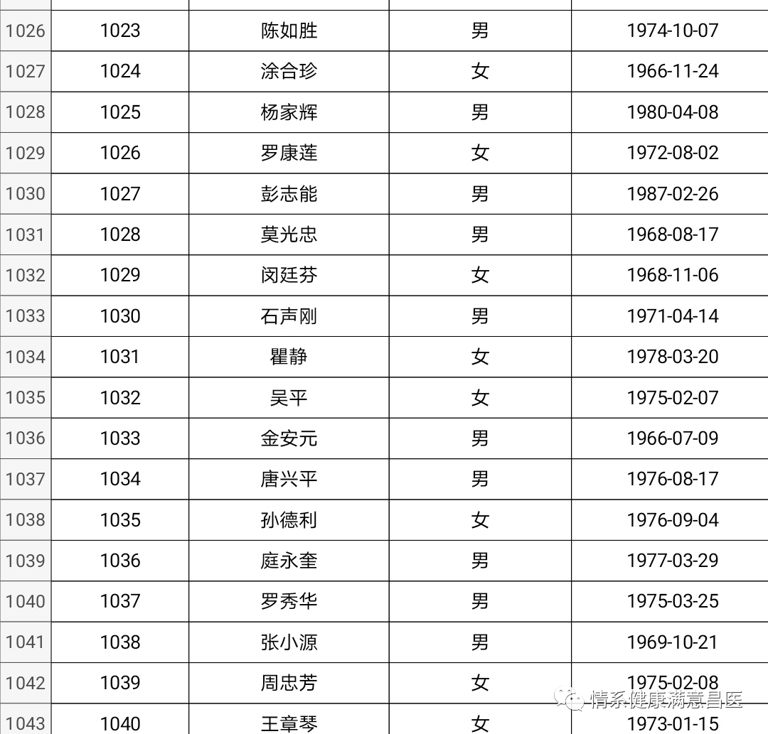 藏龙卧虎 第5页