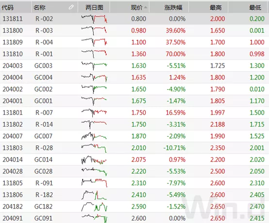 99热这里有精品:07-14-20-39-40-41Z：01,探索未知领域，从数字序列到精品世界的探索之旅