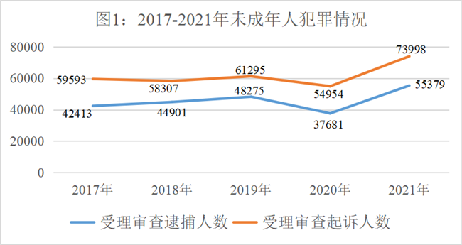 泪如雨下 第4页