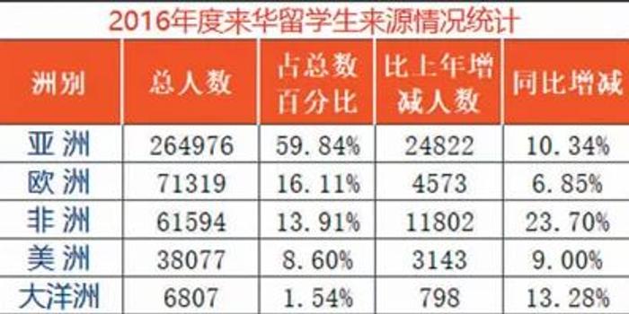 亚洲精品国偷自产在线99人热:05-18-23-34-42-46K：02,亚洲精品国，偷自产在线的多元魅力与独特风采（共99人，特定日期记录）