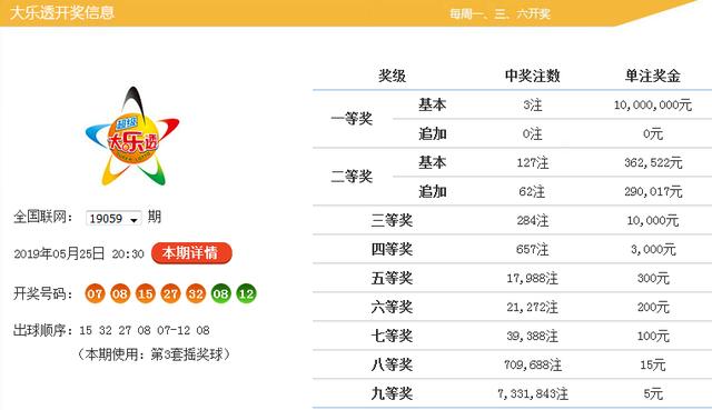 亚洲乱码一区二区三区在线观看:07-08-15-18-32-34D：22,探索亚洲乱码现象，一区、二区、三区在线观看的解析与洞察