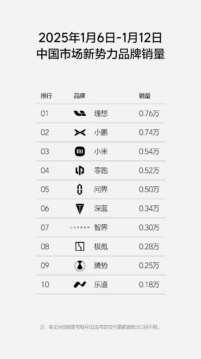 人潮涌动 第5页