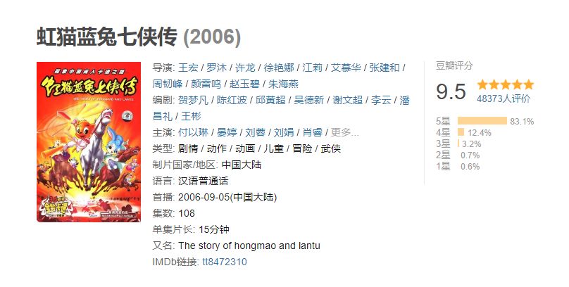成人国产精品一区二区免费看:03-09-18-19-42-48V：02,探索成人国产影视的世界，一区二区免费观看的魅力