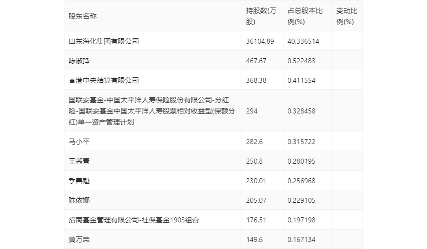 国产精品区一区第一页:01-12-13-15-22-27G：32,国产精品区一区第一页的神秘魅力，探索数字背后的故事