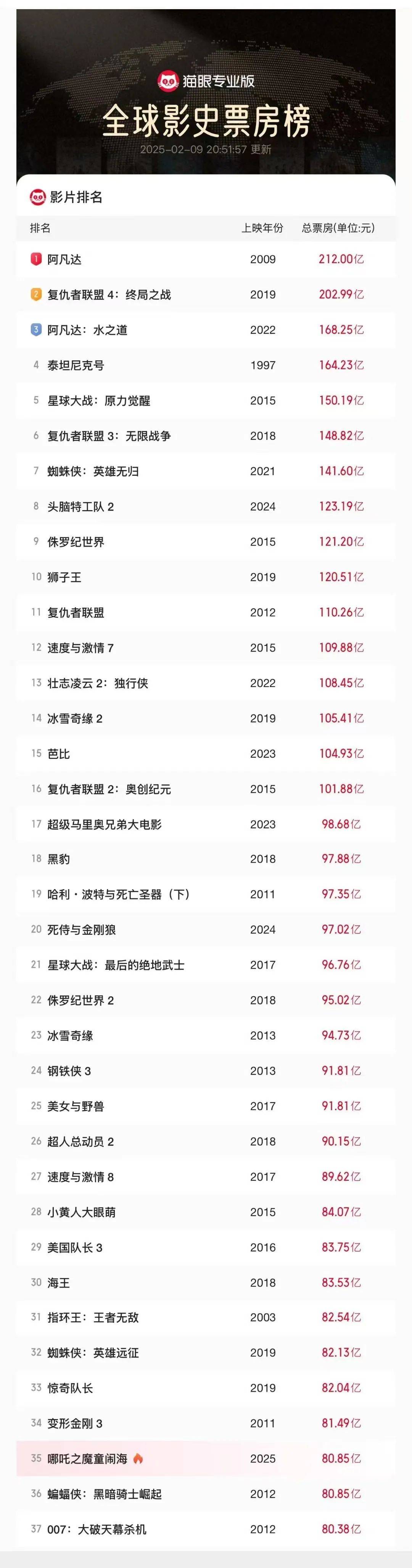 亚洲午夜未满十八勿入网站2:01-09-10-34-41-47U：31,关于亚洲午夜未满十八勿入网站的一些探讨
