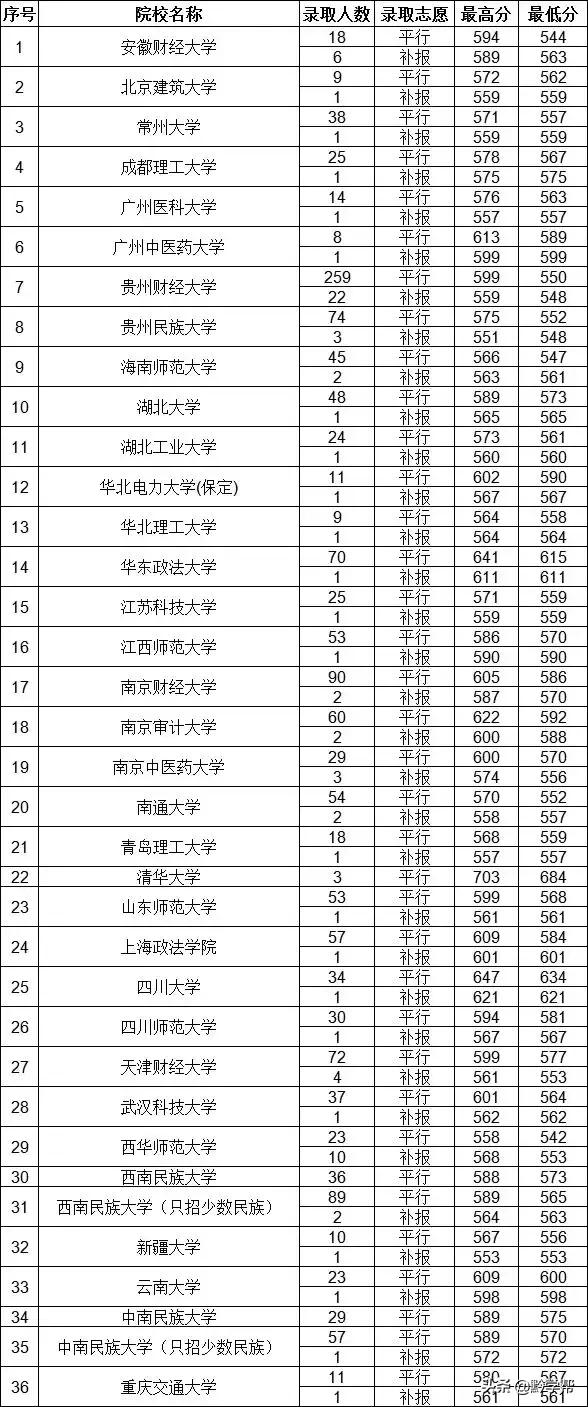 日本一本二本三区免费2019:22-23-25-29-33-45C：49,日本教育体制下的免费教育资源，一本、二本与三区免费政策详解（2019年最新动态）