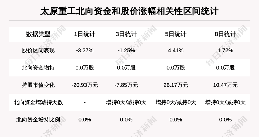 兔死狗烹 第3页