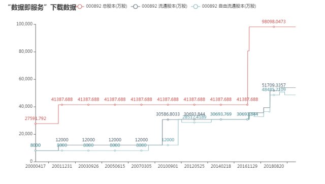 国产A三级久久精品:02-07-26-29-40-45Y：24,国产A三级久久精品，探索中国影视产业的新高度（关键词，02-07-26-29-40-45Y，24）