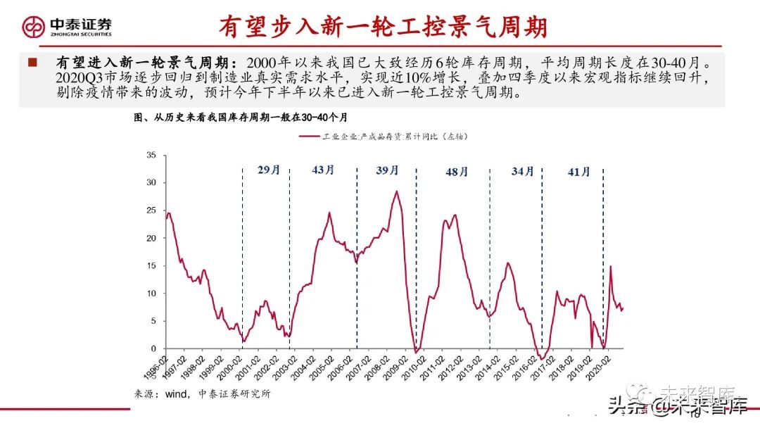 2025年4月5日 第16页