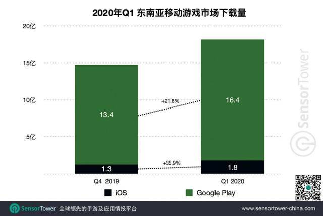 飞禽走兽 第3页