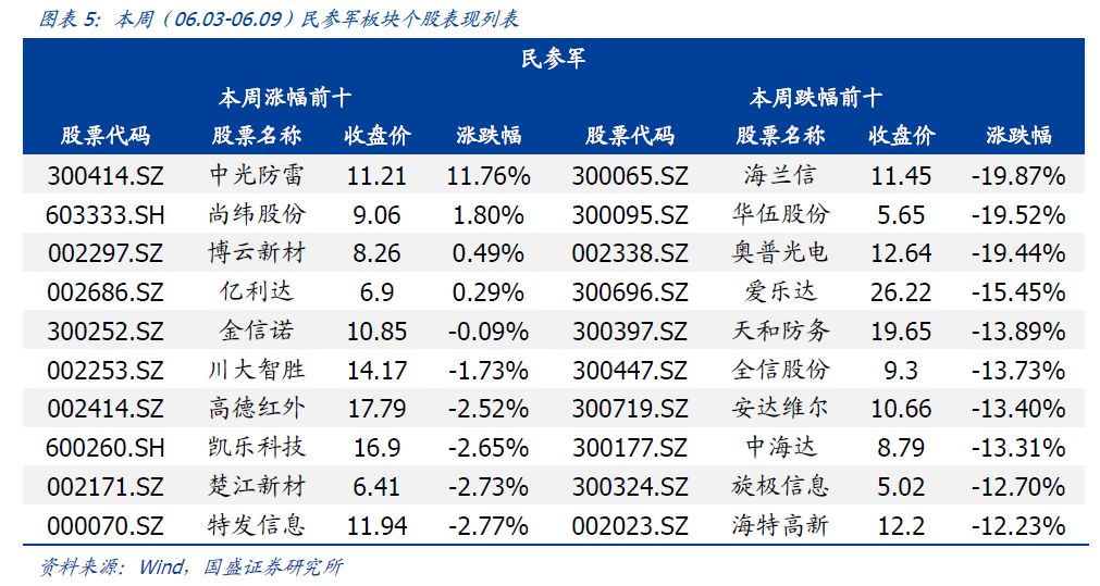 国产成人精品久久一区二区三区:05-06-10-28-39-44L：46,探索国产成人娱乐产业，一区、二区、三区的深度解析（05-06-10-28-39-44L与46的启示）
