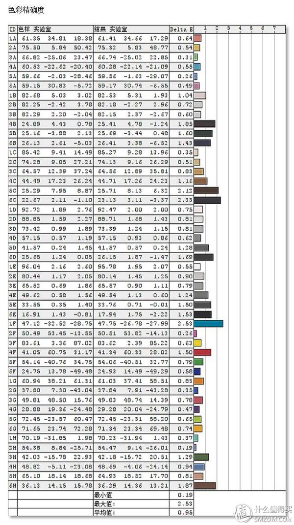 2025年4月7日 第55页
