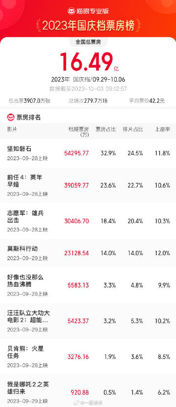 2021久久精品国产99国产精品:03-04-10-13-16-35R：45,探索2021年国产精品影视的多元魅力——从影视产业洞察到精品推荐