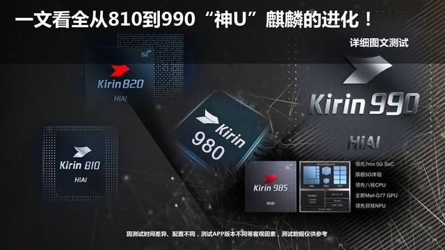 呆若木鸡 第3页